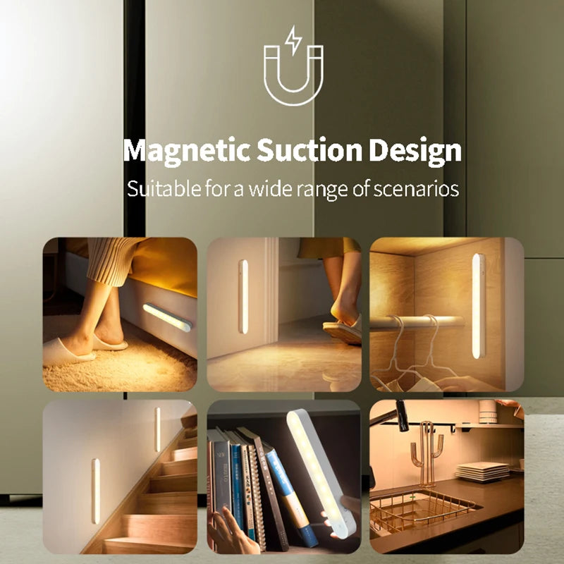 Compact USB Magnetic Rechargeable Desk Lamp