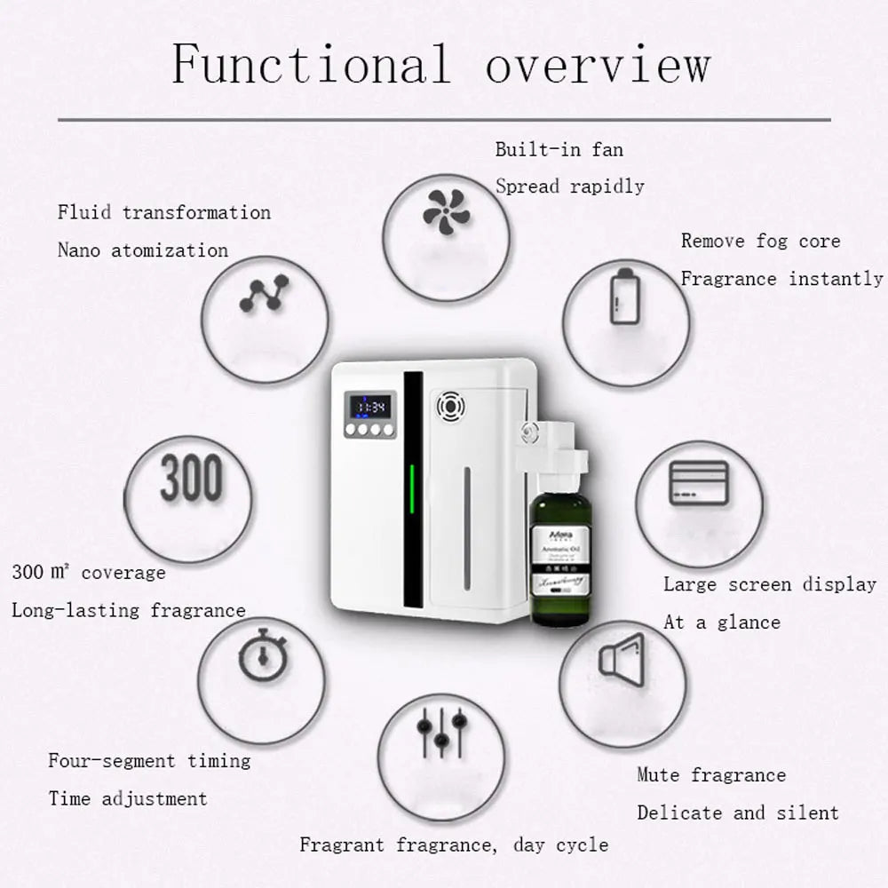 Wall-Mounted Aroma Scent Machine