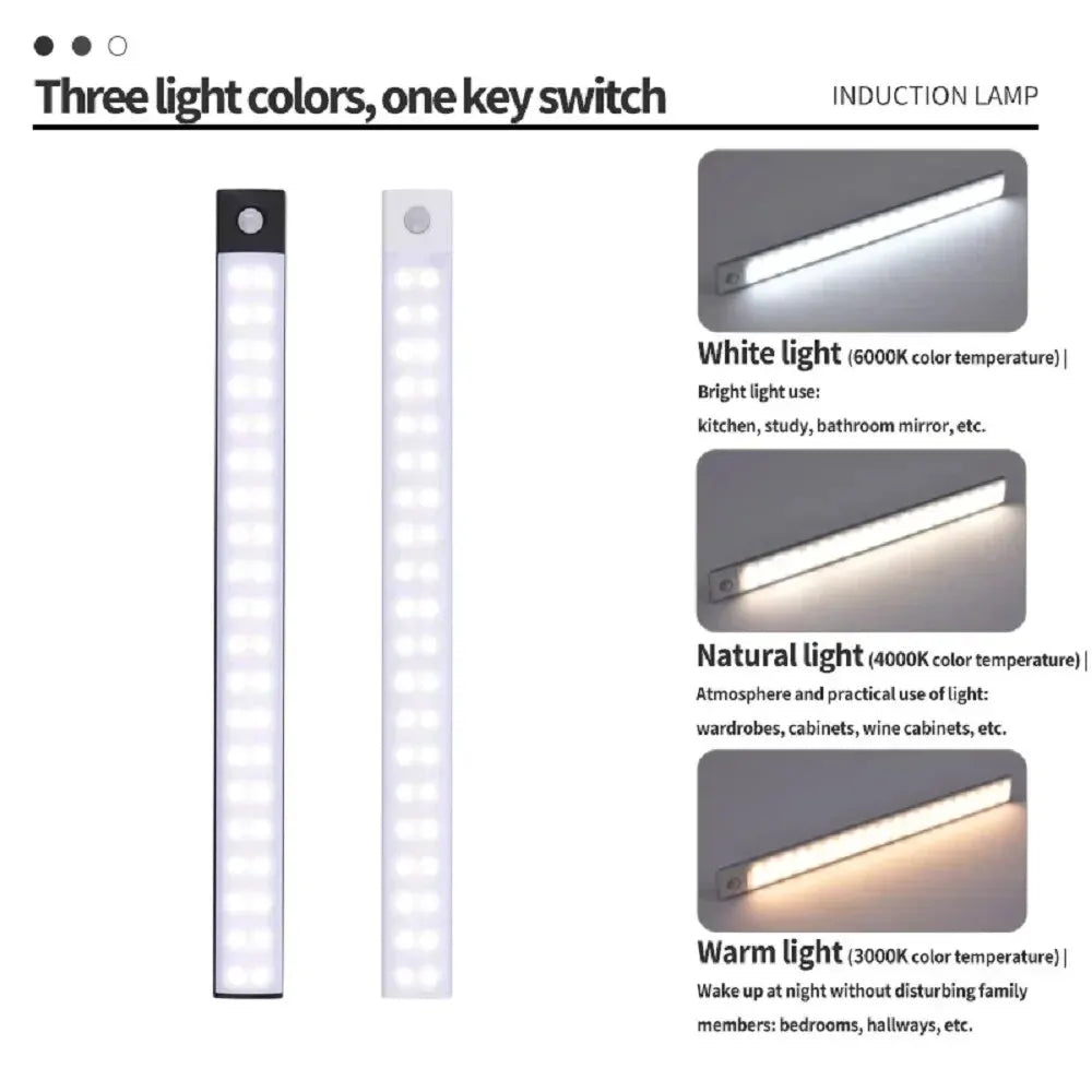 GlowSense™ Rechargeable Motion Sensor Night Light