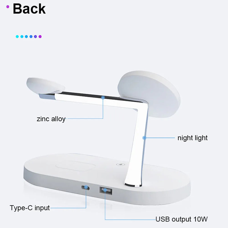 ChargeMaster 3-in-1