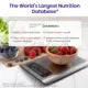 NutriBalance Smart Scale